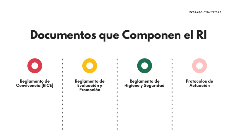 Bienvenidos Año 2025